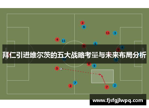 拜仁引进维尔茨的五大战略考量与未来布局分析