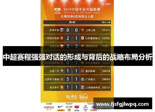 中超赛程强强对话的形成与背后的战略布局分析
