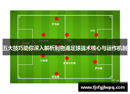 五大技巧助你深入解析利物浦足球战术核心与运作机制