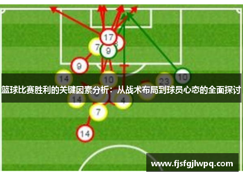篮球比赛胜利的关键因素分析：从战术布局到球员心态的全面探讨