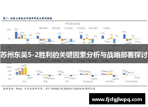 苏州东吴5-2胜利的关键因素分析与战略部署探讨