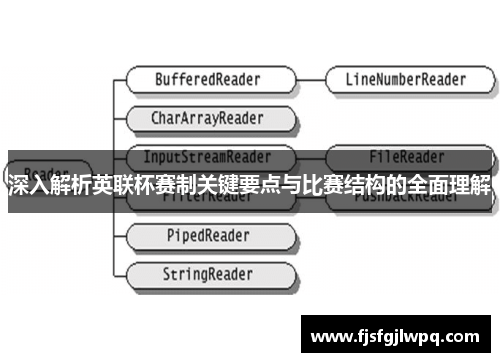 深入解析英联杯赛制关键要点与比赛结构的全面理解