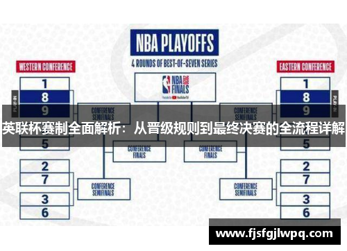 英联杯赛制全面解析：从晋级规则到最终决赛的全流程详解