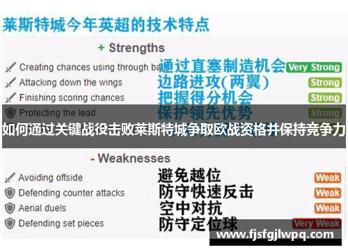 如何通过关键战役击败莱斯特城争取欧战资格并保持竞争力